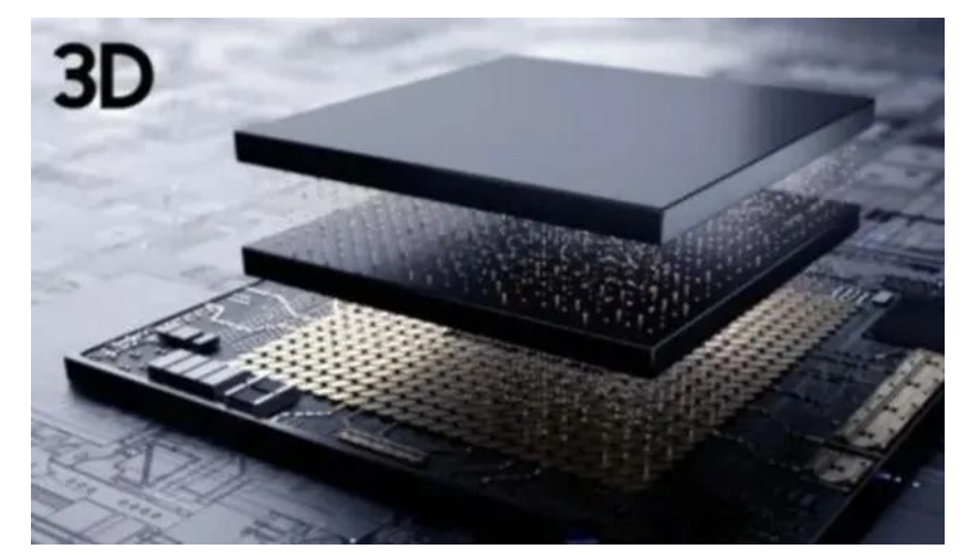 先進封裝技術的市場空間和競爭格局介紹