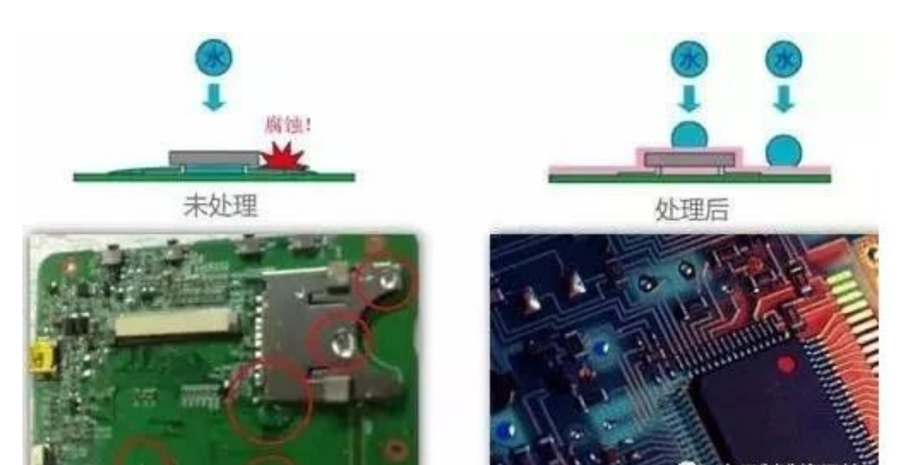 涂覆PCBA三防漆有哪些操作要求和哪些技術(shù)要求？