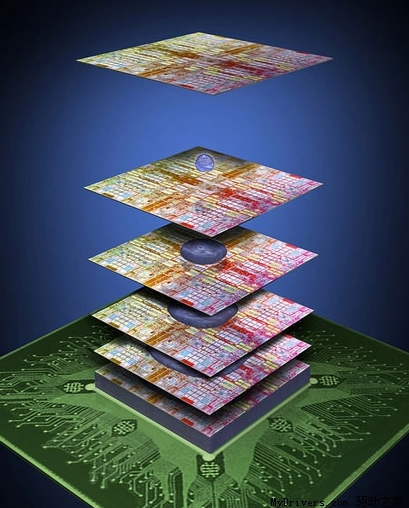 3.5D封裝芯片技術的發展與應用市場分析和先進封裝芯片清洗劑介紹