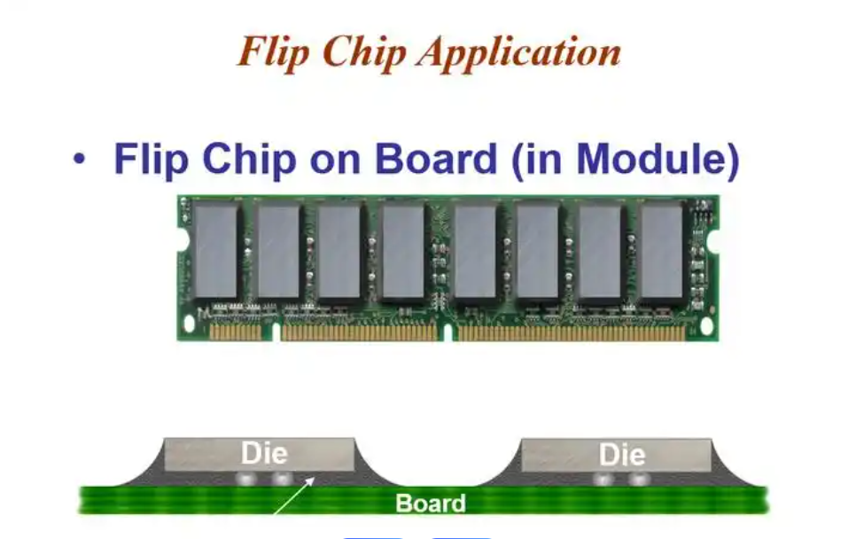 Flip-chip倒裝封裝作為半導體芯片封裝的關鍵技術之一
