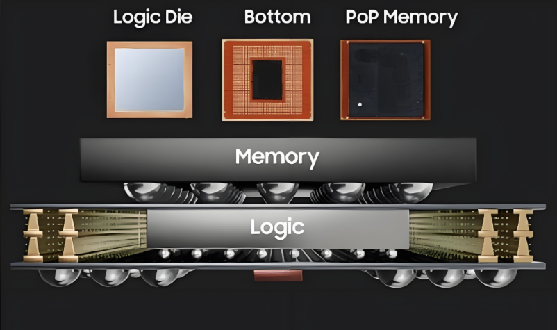 傳統與先進封裝的半導體封裝生產線工藝流程有哪些區別？合明科技芯片清洗劑