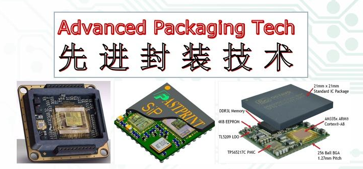 FC-SiP技術發展現狀與趨勢分析及合明科技SIP系統封裝清洗劑介紹